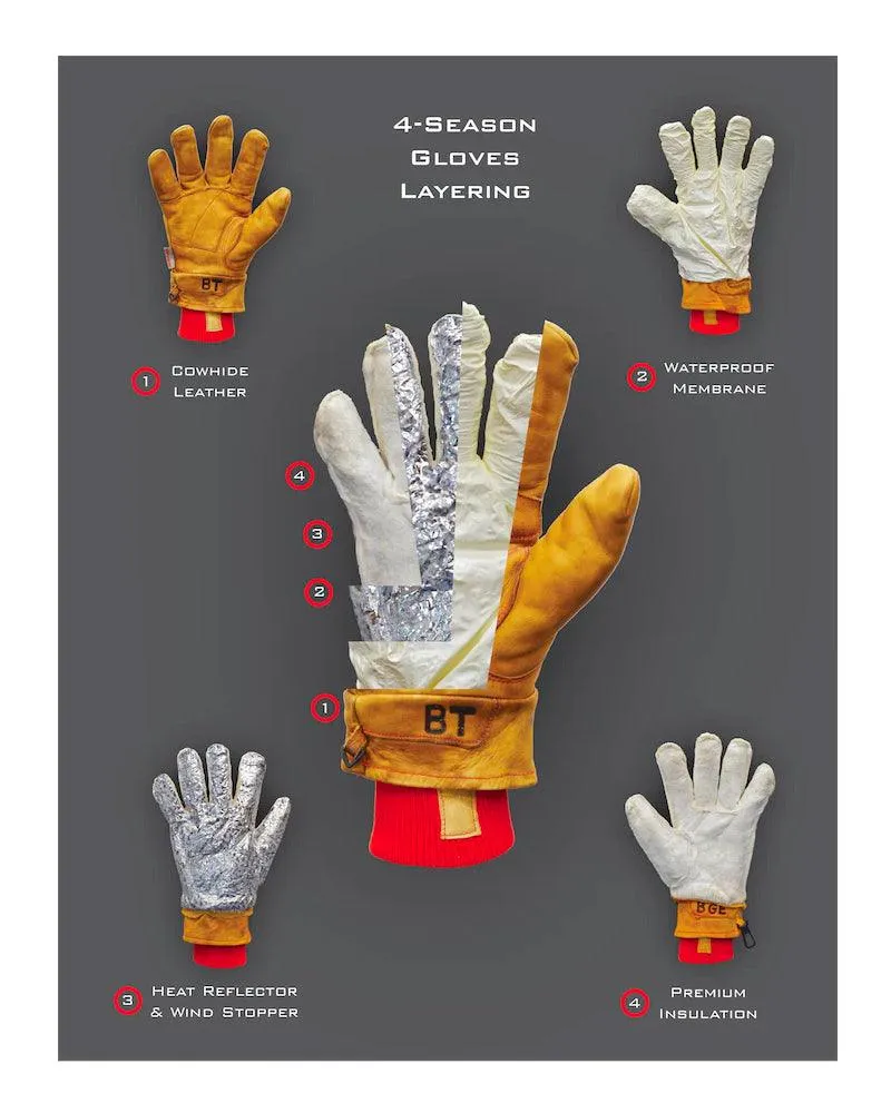 Give'r 4-Season Gloves