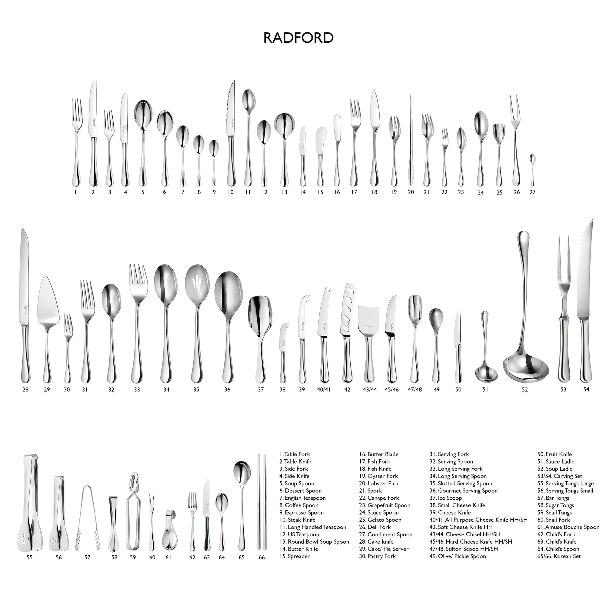 Radford Bright Cutlery Set, 30 Piece for 6 People - 6 Free Steak Knives